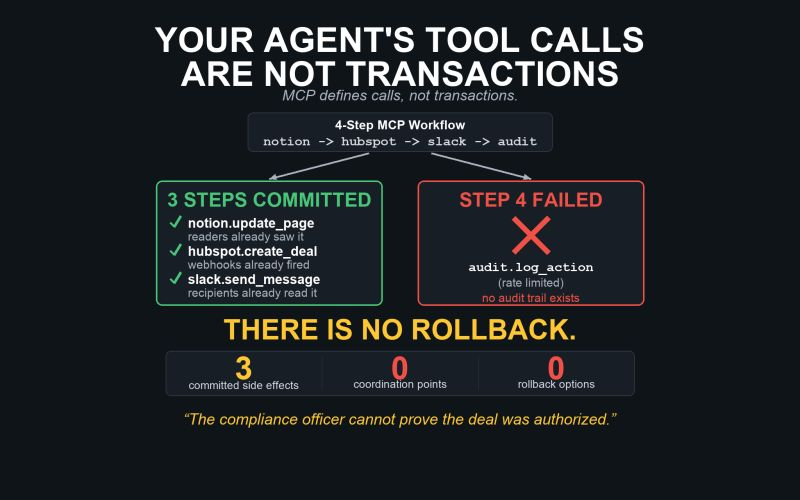 Your Agent's Tool Calls Are Not Transactions